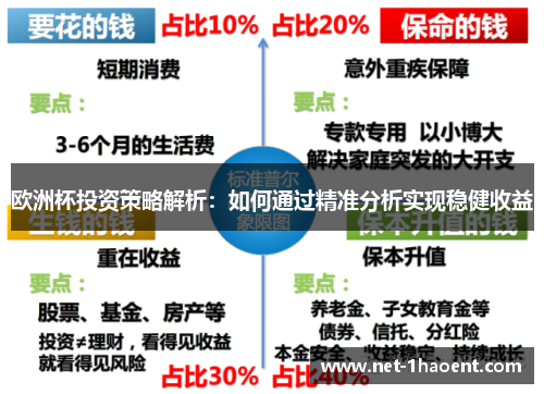 欧洲杯投资策略解析：如何通过精准分析实现稳健收益