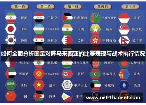 如何全面分析国足对阵马来西亚的比赛表现与战术执行情况 如何全面分析国足对阵马来西亚的比赛表现与战术执行情况