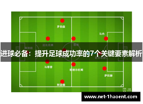 进球必备：提升足球成功率的7个关键要素解析