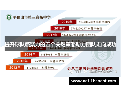 提升球队凝聚力的五个关键策略助力团队走向成功 提升球队凝聚力的五个关键策略助力团队走向成功
