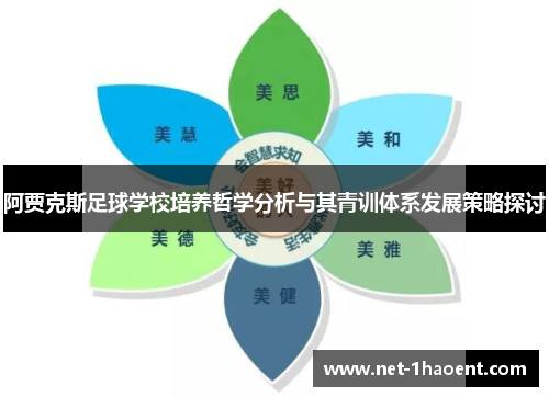 阿贾克斯足球学校培养哲学分析与其青训体系发展策略探讨 阿贾克斯足球学校培养哲学分析与其青训体系发展策略探讨