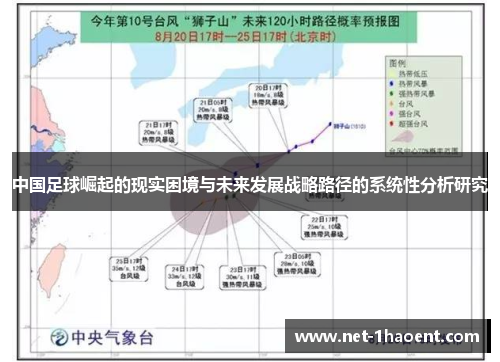 中国足球崛起的现实困境与未来发展战略路径的系统性分析研究