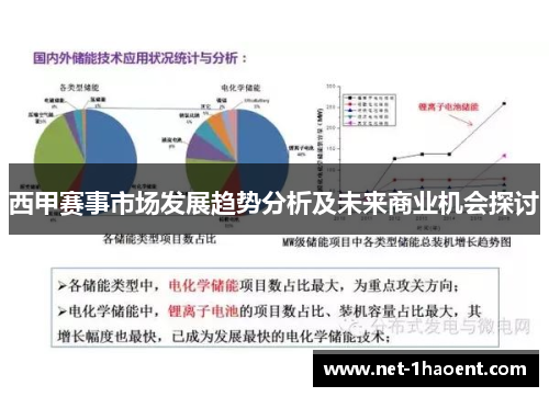 西甲赛事市场发展趋势分析及未来商业机会探讨 西甲赛事市场发展趋势分析及未来商业机会探讨