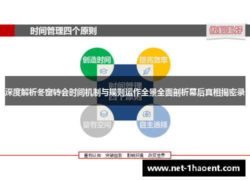 深度解析冬窗转会时间机制与规则运作全景全面剖析幕后真相揭密录
