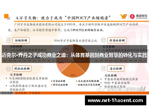 迈克尔·乔丹之子成功商业之道：从体育基因到商业智慧的转化与实践