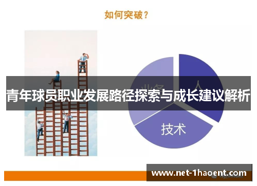 青年球员职业发展路径探索与成长建议解析
