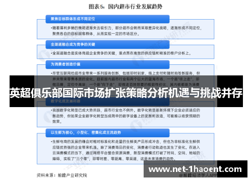 英超俱乐部国际市场扩张策略分析机遇与挑战并存