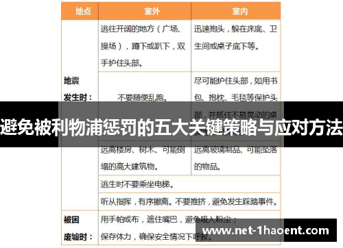 避免被利物浦惩罚的五大关键策略与应对方法 避免被利物浦惩罚的五大关键策略与应对方法