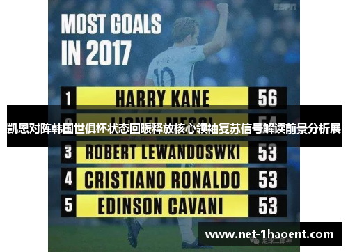 凯恩对阵韩国世俱杯状态回暖释放核心领袖复苏信号解读前景分析展 凯恩对阵韩国世俱杯状态回暖释放核心领袖复苏信号解读前景分析展