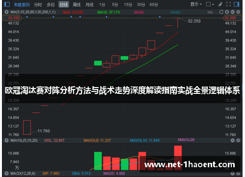 欧冠淘汰赛对阵分析方法与战术走势深度解读指南实战全景逻辑体系 欧冠淘汰赛对阵分析方法与战术走势深度解读指南实战全景逻辑体系