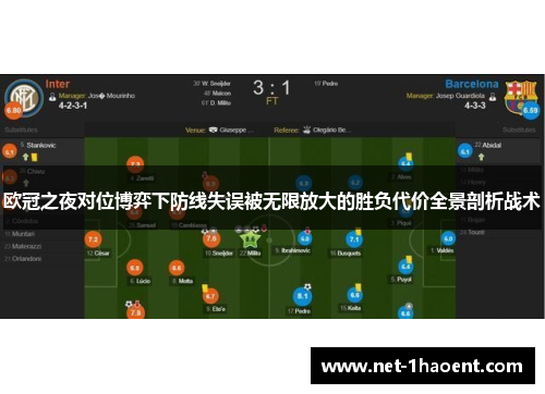 欧冠之夜对位博弈下防线失误被无限放大的胜负代价全景剖析战术 欧冠之夜对位博弈下防线失误被无限放大的胜负代价全景剖析战术