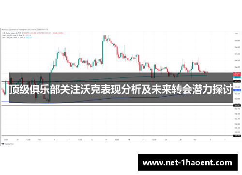 顶级俱乐部关注沃克表现分析及未来转会潜力探讨