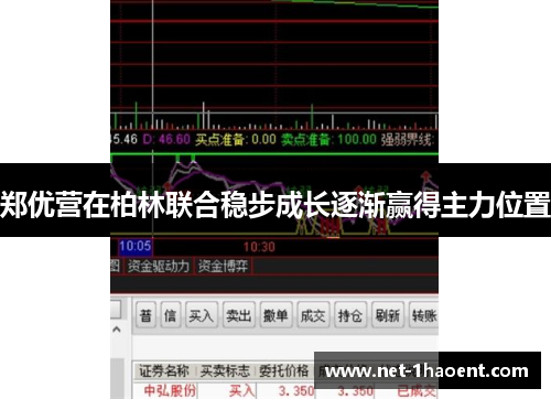 郑优营在柏林联合稳步成长逐渐赢得主力位置 郑优营在柏林联合稳步成长逐渐赢得主力位置