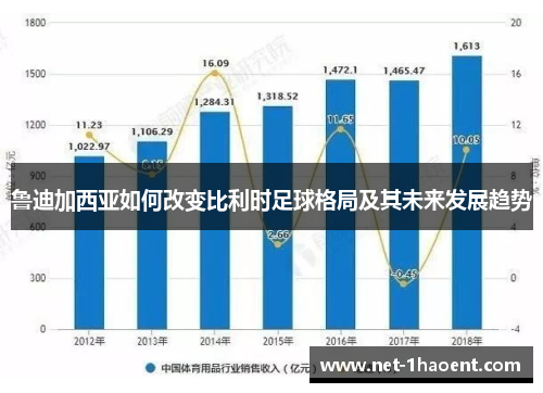 鲁迪加西亚如何改变比利时足球格局及其未来发展趋势 鲁迪加西亚如何改变比利时足球格局及其未来发展趋势